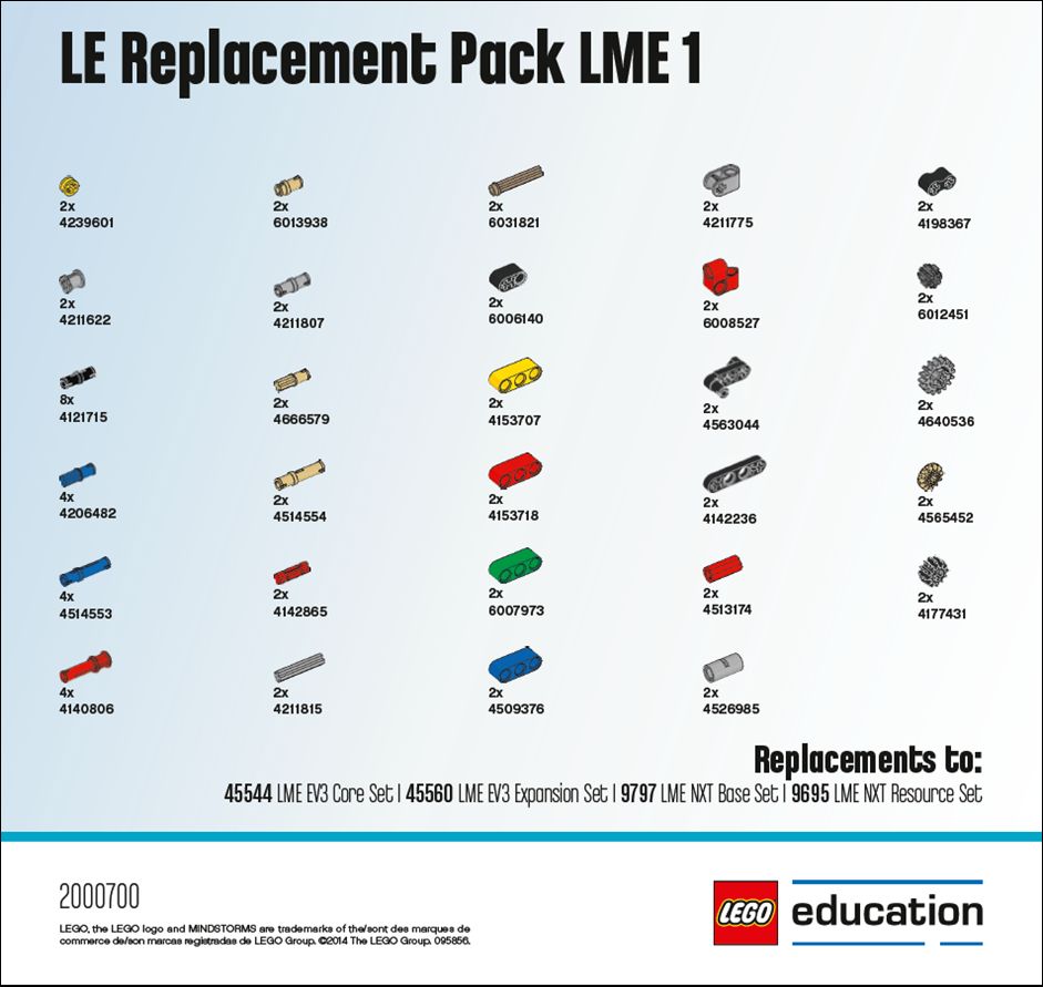 LEGO Education Varuosade komplekt 1