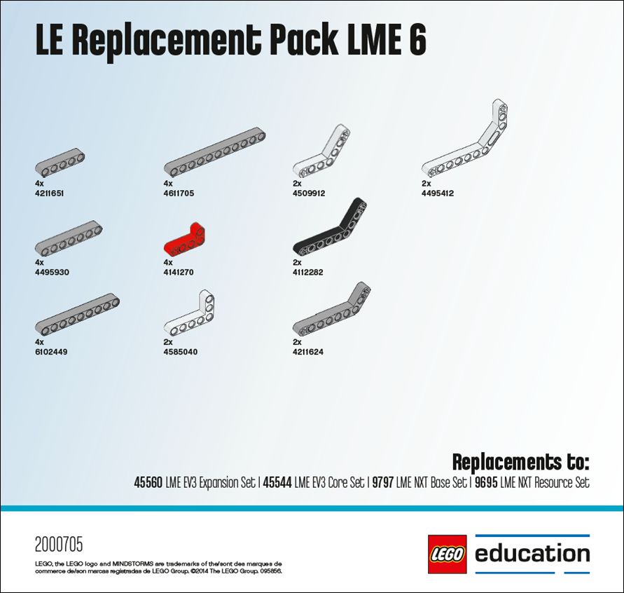 LEGO Education Varuosade komplekt 6