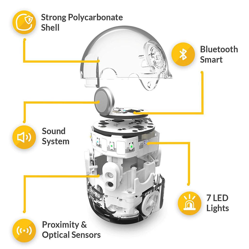 Ozobot Evo klassikomplekt OZO-051210-01