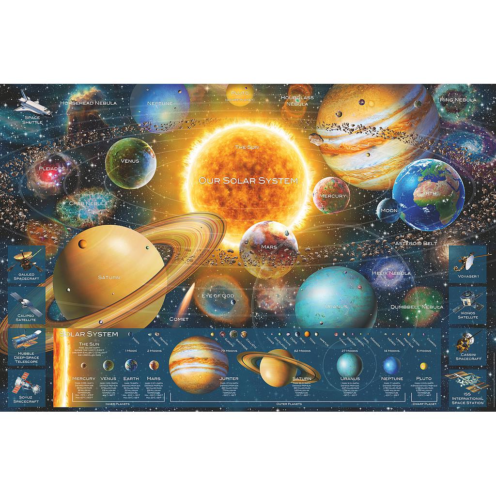 ravensburger_puzzle_5000_pc_solar_system_167203V_1