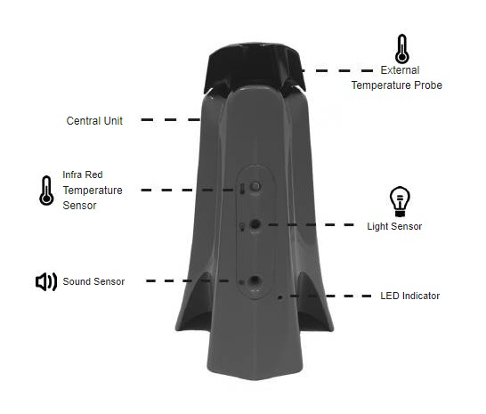 tts_andmeluger_bluetoothiga_SC01000_1