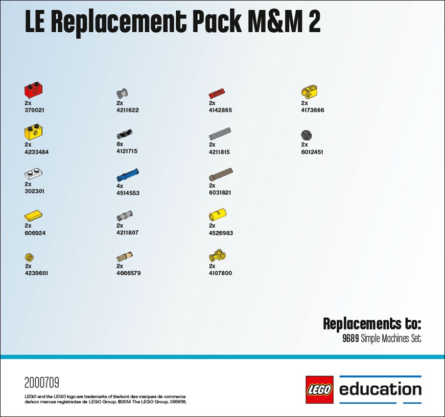 lego_education_varuosade_komplekt_m&amp;m_2_2000709L_1