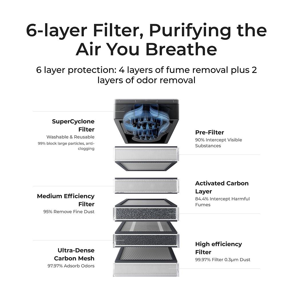 xtool_safetypro_ap2_air_purifier_P5010391_3