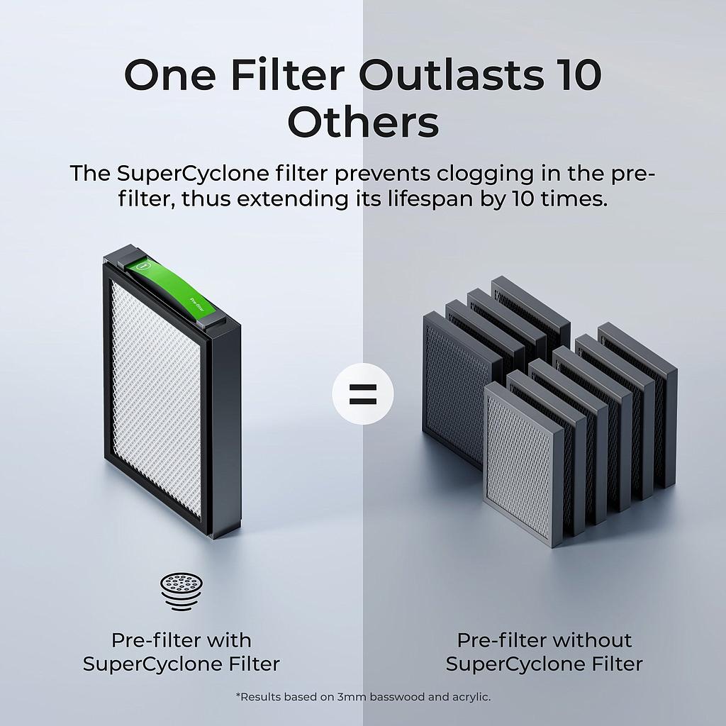 xtool_safetypro_ap2_air_purifier_P5010391_6