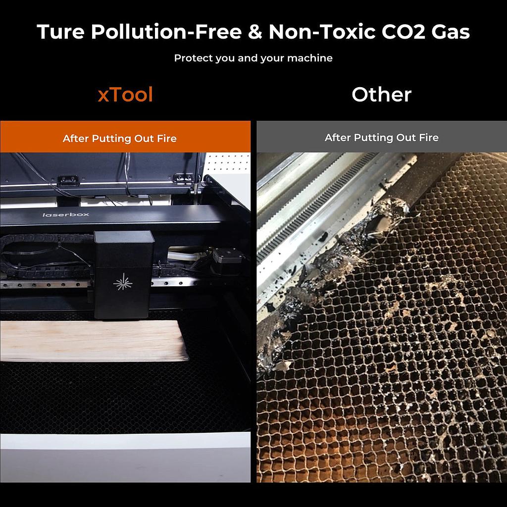 xtool_fire_safety_set_for_p2/d1_pro/other_P5010375_5