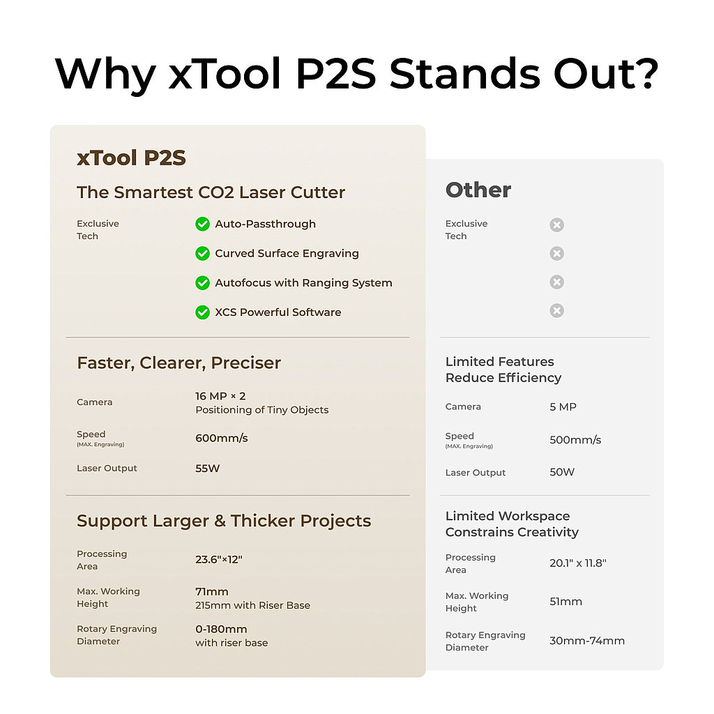 xtool_p2s_55w_töölaua_co2_laserlõikur,_klass_1_P1030632_7