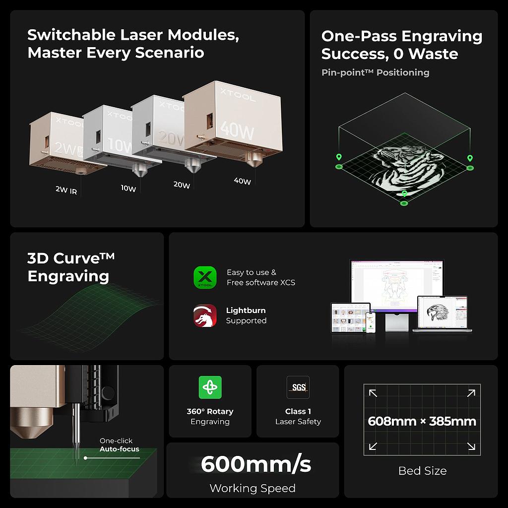 xtool_s1_40w_diode_laser_cutter_basic_bundle,_class_i_P1030509_2