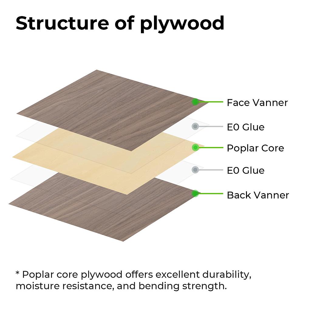 xtool_plywood:_walnut,_3mm_30*30cm,_6pcs_P5020089_3