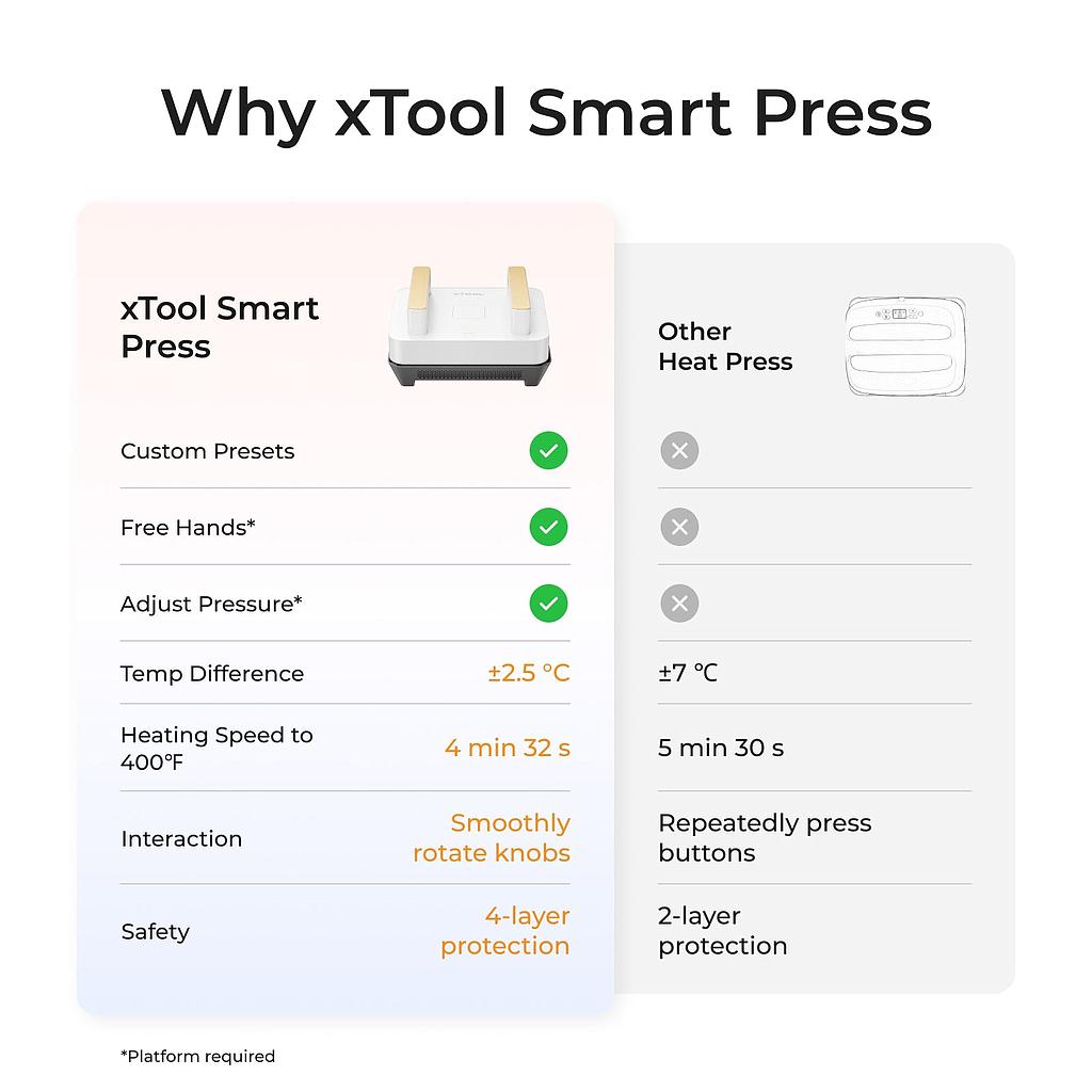 xtool_kuumpressi_kõik-ühes_komplekt_P5010328_9