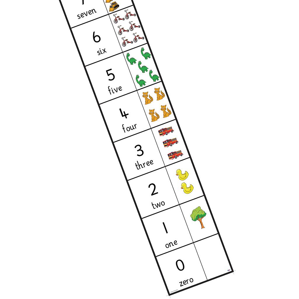 TTS Bee-Bot and Blue-Bot Number Line Mat