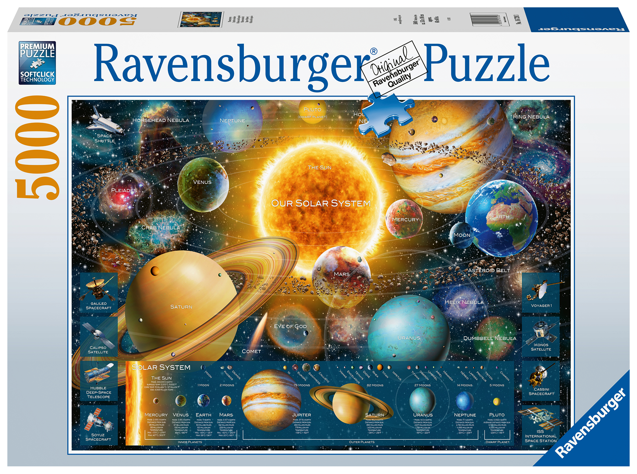 Ravensburger pulse 5000 tk Päikesesüsteem