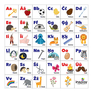 TTS Bee-Bot ABC Latvian alphabet mat