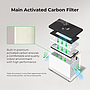 makeblock_xtool_filter_P5010136_2